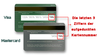 Sicherheitscode Sparkasse Bank Karte